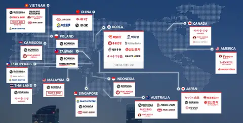 더본코리아 공모주 청약 정보