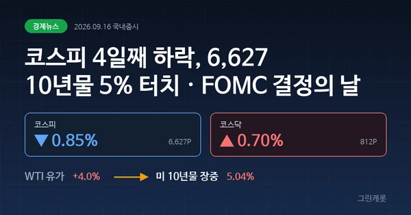 코스피 4일째 하락, 블랙록 비중확대와 FOMC 결정의 날