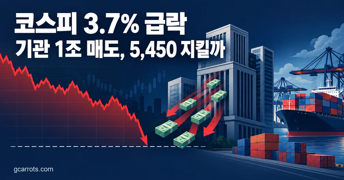 짙은 남색 배경에 '코스피 3.7% 급락', '기관 1조 매도, 5,450 지킬까' 문구와 빨갛게 떨어지는 지수 차트, 돈이 빠져나가는 금융 빌딩, 수출 컨테이너선이 그려진 커버 이미지